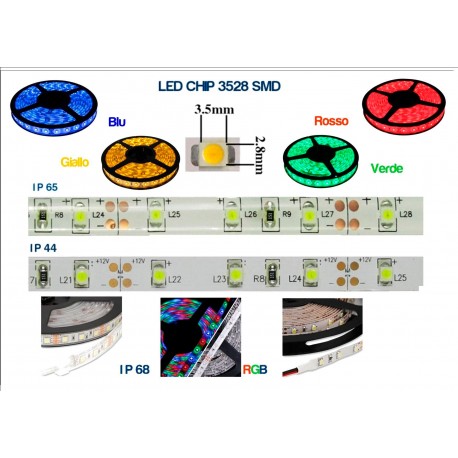 STRISCIA LED 3528-60LED/MT  C. 5mt 12V IP65 RESINATO BIANCA